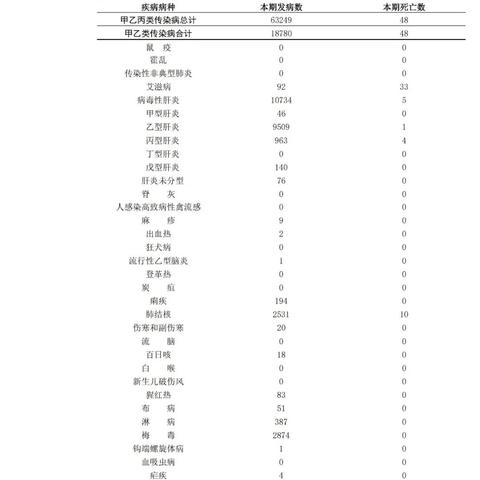 安徽肠道菌公司排名及行业影响力揭秘