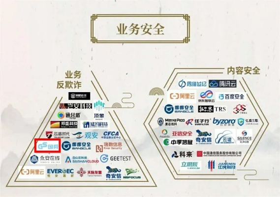 郑州安全工程公司排名揭秘，专业安全服务的重要性与影响力