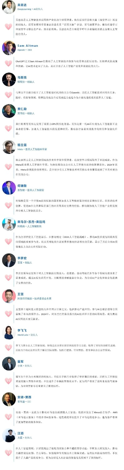 卓越联盟全球排名及影响力深度探究