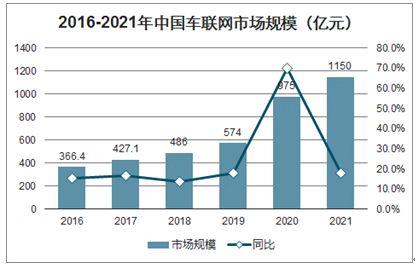 深证指数今日走势深度剖析，市场走势、数据解读与行情分析