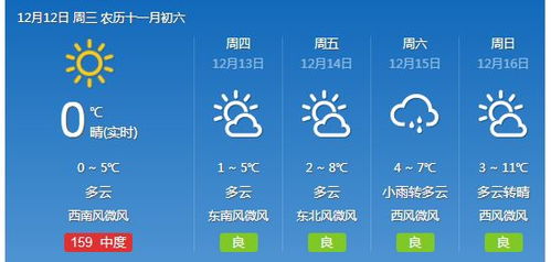 鄂州天气预报，百度一键查询，轻松掌握天气变化，让生活更便捷