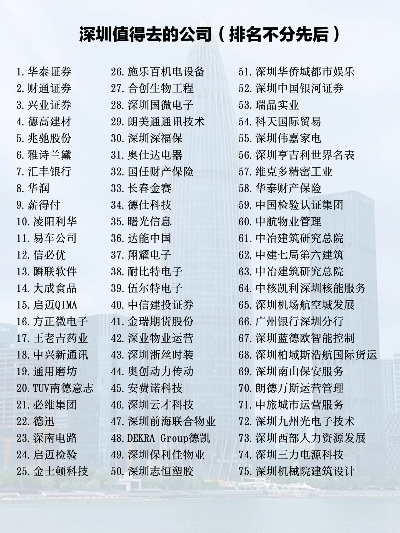 深圳选址公司权威排名榜，专业解读与深度分析