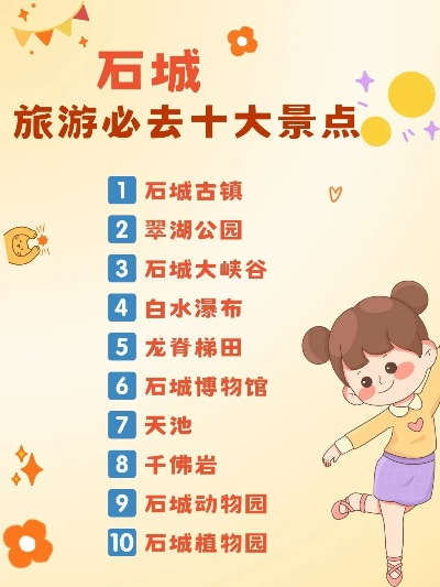 石城飞瀑探秘，最新攻略与绝美风光探索之旅