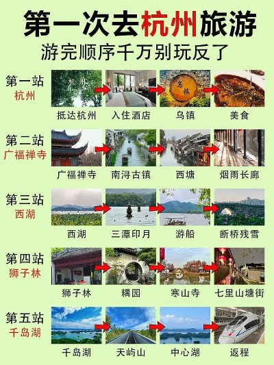 杭州至广州游玩攻略，最新指南带你畅游两城