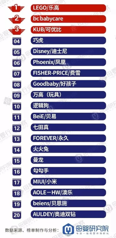 软泥玩具热门排行榜TOP10，热门选择一网打尽！