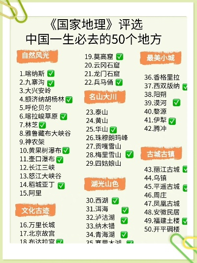 中国十大景点榜单揭晓，千年文明魅力之地探秘之旅