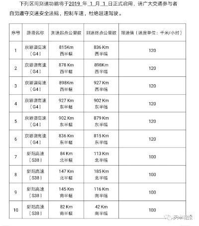 今日西平路况实时更新，行车指南与最新路况信息汇总