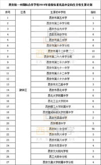 绍兴高中中考排名前十名深度解析，名校背后的秘密大揭秘！
