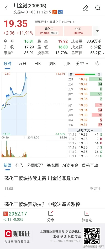 川金诺最新动态揭秘，公司进展与行业前沿消息速递
