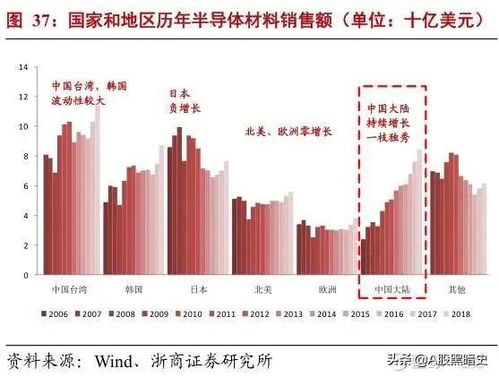 新疆托辊公司排名揭秘，行业影响力深度探讨
