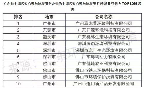 2025年5月8日 第28页
