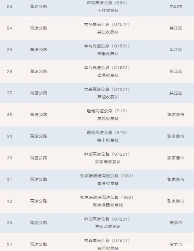 吴江公交出行攻略，百度查询路线，轻松掌握公交信息