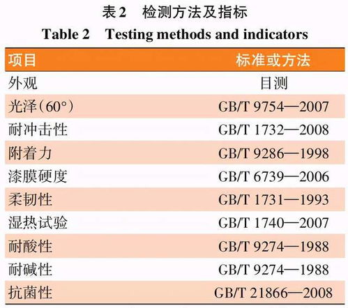 广州公司注销权威排名揭晓，专业解读行业现状，助力企业高效注销之路