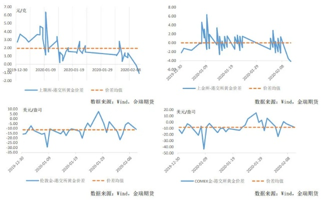 债市最新动态解析，今日波盘消息一览，洞悉市场走势与趋势
