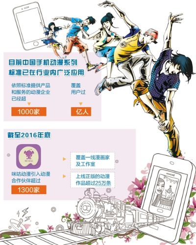 长沙漫画公司TOP10榜单揭晓，探寻漫画产业繁荣背后的秘密
