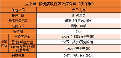 全球保险巨头在中国的影响力排名，深度解析外资保险公司在中国的竞争格局