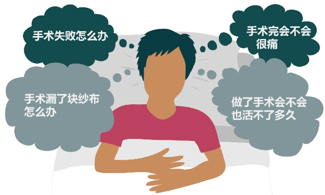 「揭秘手术疼痛真相，百度热议下的手术焦虑全解析」