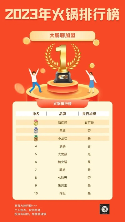 烤炉行业领军公司排名揭秘，行业领军者的成功秘诀