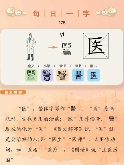 揭秘百度医疗汉字笔画数，探寻汉字智慧与魅力
