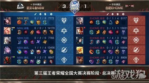 荣耀之战最新战绩揭秘，王者比赛的震撼瞬间回顾