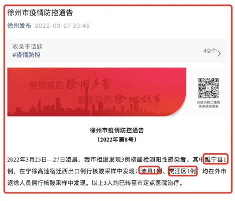 徐州今日放空消息揭秘，最新动态一网打尽