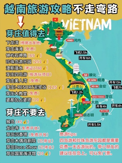 探索越南风情，最新芽庄图片旅游攻略