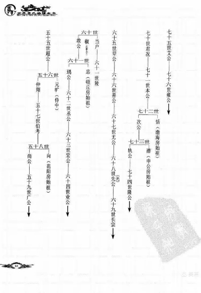 2025年5月9日 第17页