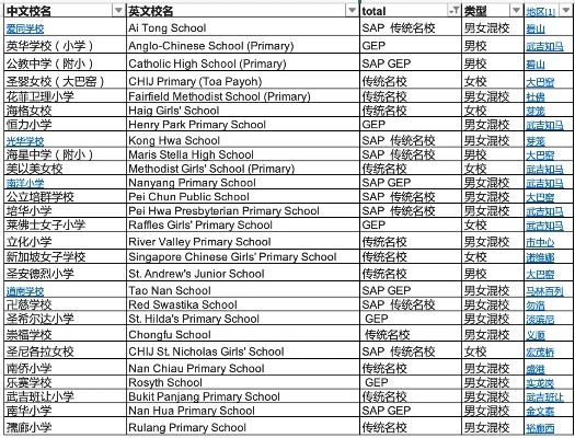 全球顶尖小学排名大揭秘，探寻优质教育的源头活水