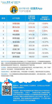 瑞典旅行公司排名榜单揭晓，带你探索最佳旅游体验！