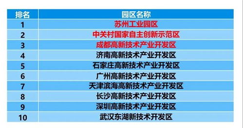 海南饲料公司排行榜揭晓，探寻行业佼佼者