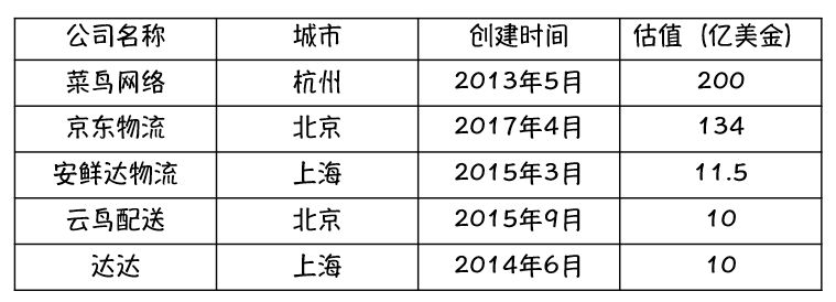 重磅，2019旅游公司排名揭晓，行业巨头风采一览无余