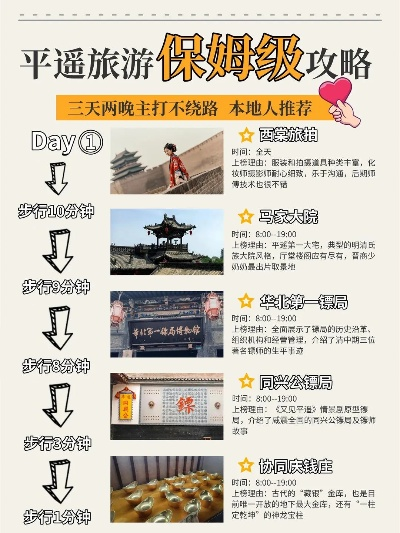 保定古城魅力探索，详细旅游攻略视频