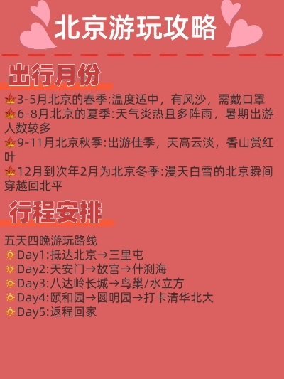 三月北京旅游攻略，探寻古都春天的魅力