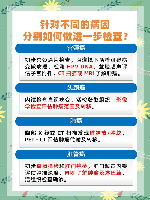 广州艾滋病最新发病情况揭秘，深度解析及应对策略
