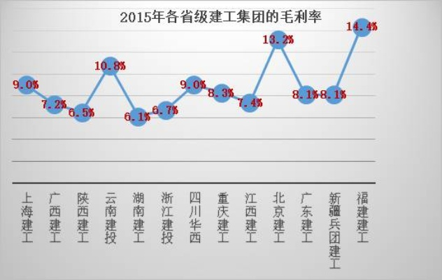 县级基建公司排名揭秘，探寻地方建设领军者