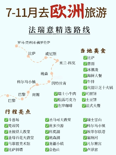 十月底欧洲旅行攻略，畅游欧洲，尽享绝佳时光