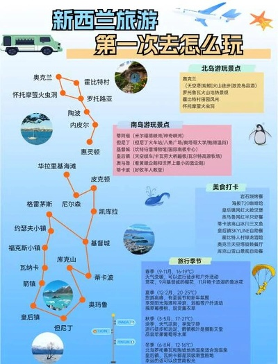 户外高端旅游攻略，探索自然魅力的极致之旅