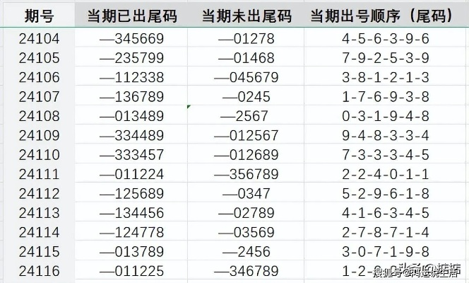揭秘百度神秘数字9917，背后的故事与深层含义探索