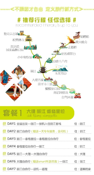 旅游攻略详解，带你一步步走向精彩之旅！