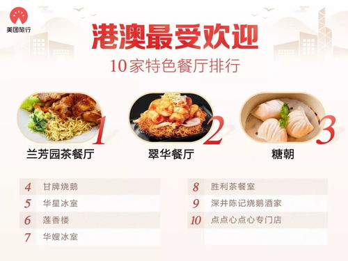 泗县美食小吃TOP榜前十，味蕾盛宴不容错过！