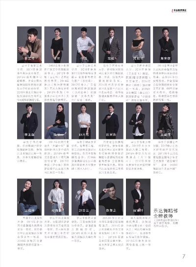 德康舞蹈老师名单大全，最新权威师资一览！