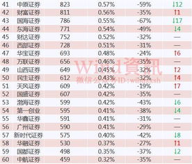 丝网行业巨头TOP10榜单揭晓，行业排名前十名解析