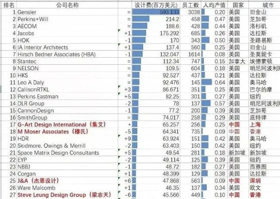 揭秘MUJI全球影响力与地位，探究其在世界排名中的表现