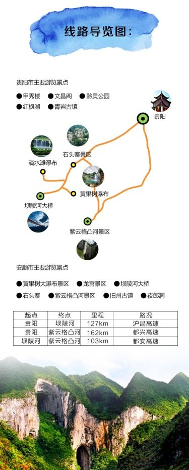 安顺登山攻略，探秘自然之美，畅享激情攀登之旅
