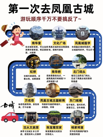 老巷子探秘，城市历史印记的旅游攻略