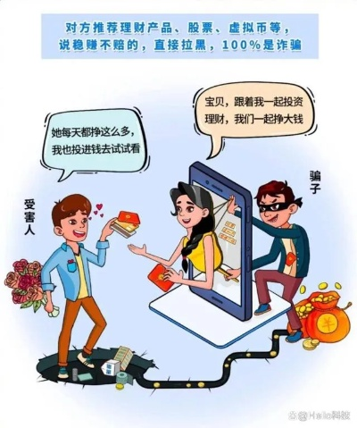 警惕！境外诈骗手段升级，揭秘致人死地的诈骗案例，防范为先！