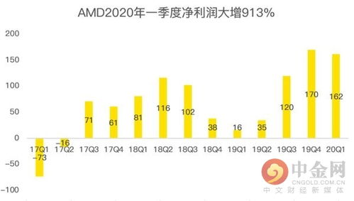 2025年5月24日 第3页
