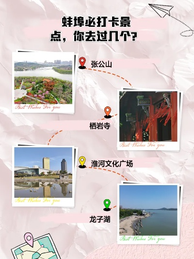 蚌埠亲子游攻略，玩转最佳旅游路线！