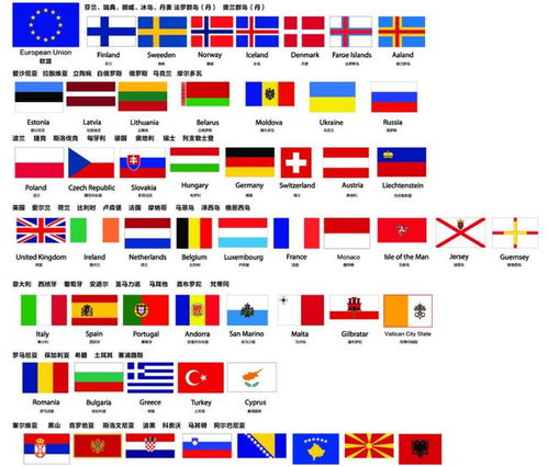 探索全球国旗色彩排名，奥秘与象征意义揭秘