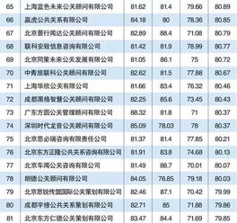 手链包装公司排行榜揭晓，行业内最受瞩目的企业TOP榜单！